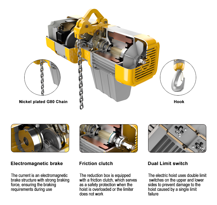 Popular High Quality Low Headr - đánh giá và giá Electric Chain Hoist