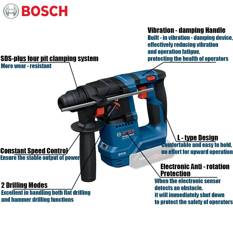 Bosch GBH 18V-18 Cordless Rota - đánh giá và giá Tools Heavy Equipment
