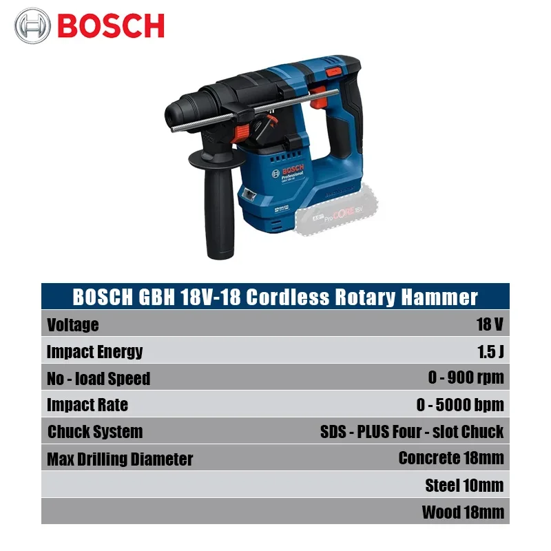 Bosch GBH 18V-18 Cordless Rota - đánh giá và giá Tools Heavy Equipment